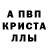 Метамфетамин пудра Raffol